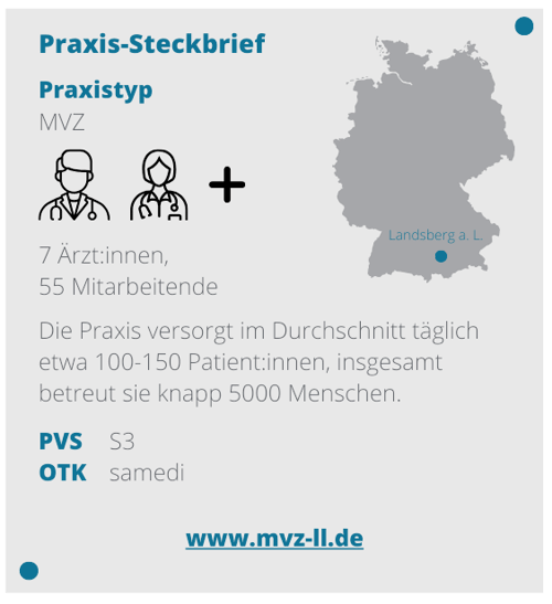 2024-02-Case-Study-Asklepios-MVZ-Bayern-Heike-Jagode-Steckbr.-1