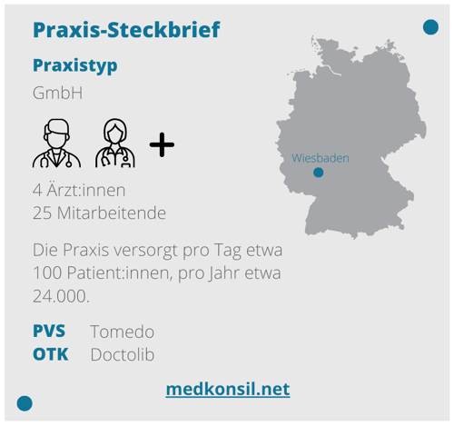 2024-03-Case-Study-MedKonsil-Domenik-Schell-Steckbrief