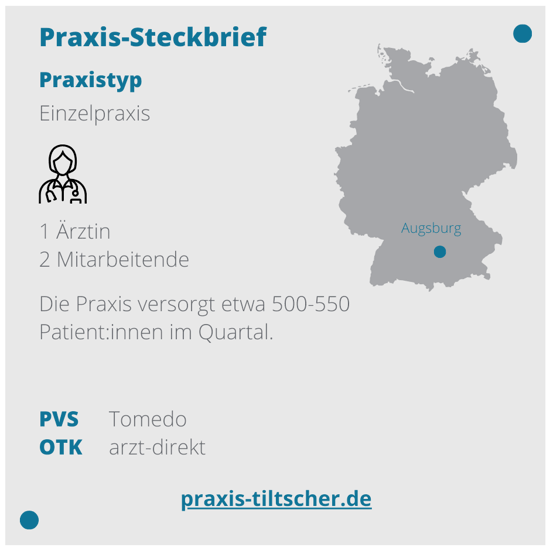 2024-05-Case-Study-Praxis-Psychiatrie-Psychotherapie-Tiltscher-Christian-Schacht-Steckbrief
