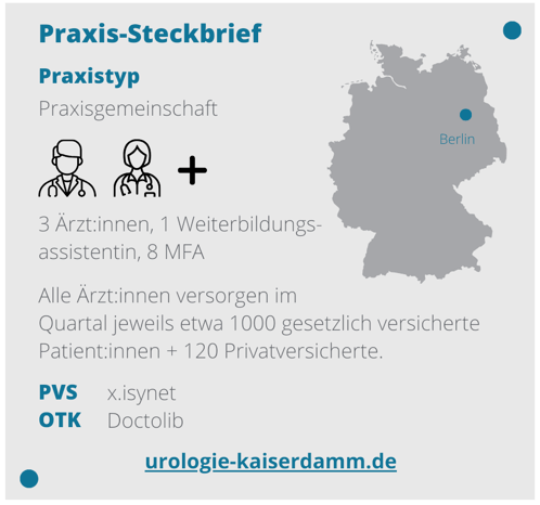 2024-05-Case-Study-Urologie-am-Kaiserdamm-Georg-Weiß-Steckbrief