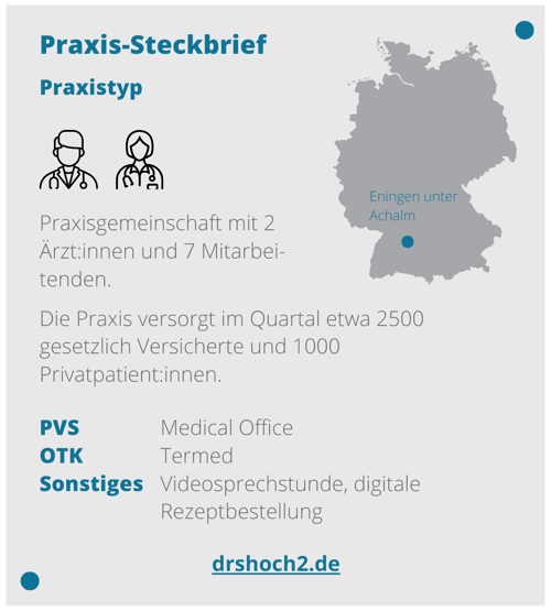 2024-10-Case-Study-Praxisgemeinschaft-Hoch-2-Patricia-Goller-Steckbrief